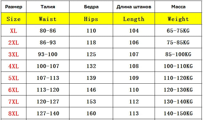 8XL Oversized Baggy Jeans Men Grey Casual Streetwear Jeans Men's Cotton Denim Pants Jean Elastic Waist Breathable Loose Trousers